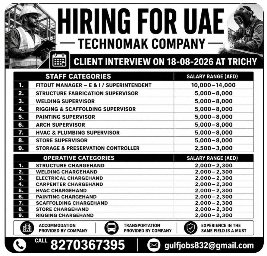 HIRING FOR UAE TECHNOMAK COMPANY