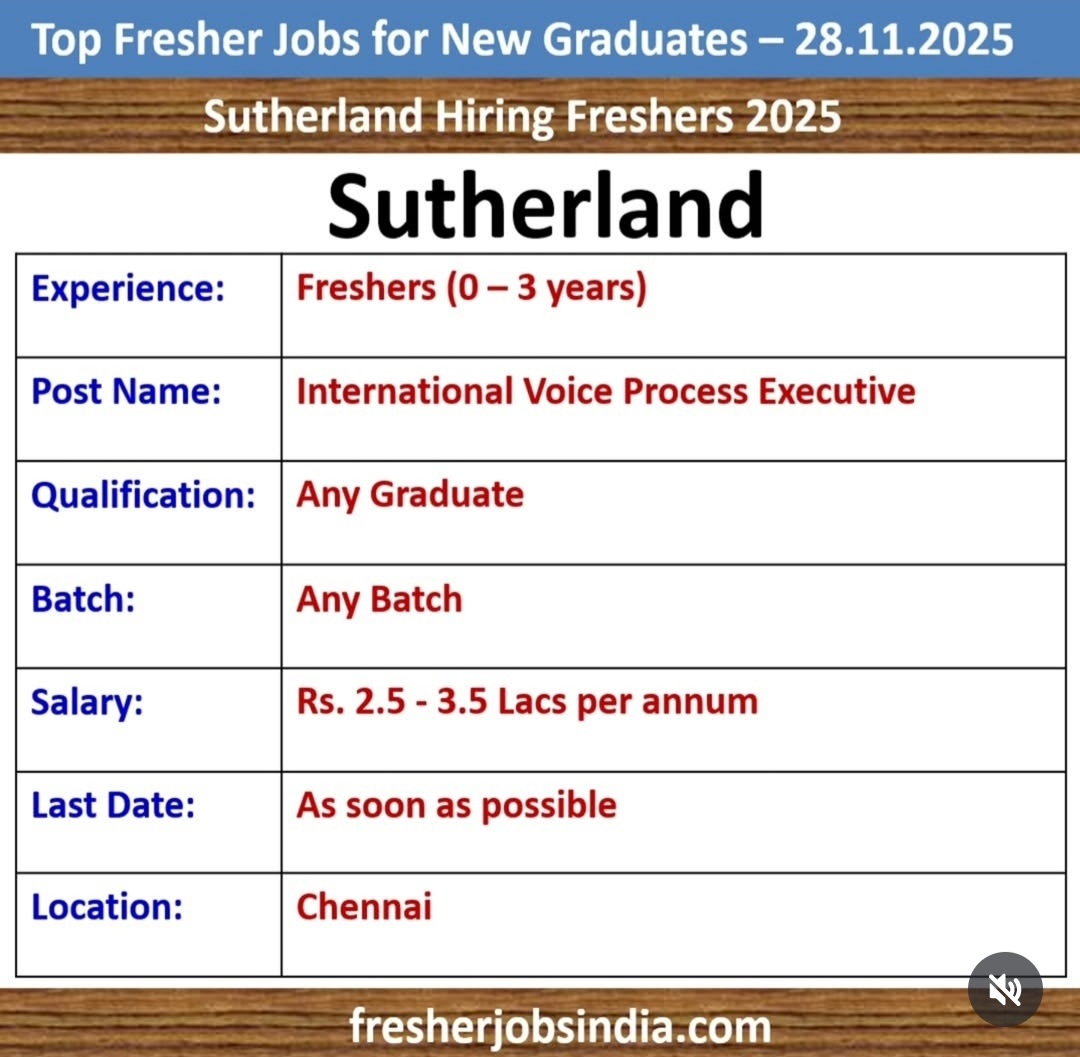 HIRING FRESHERS 2025