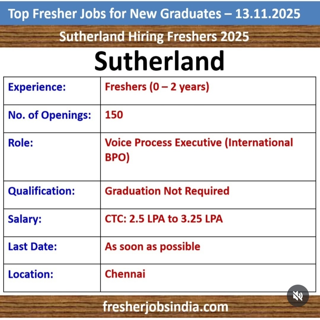 HIRING FRESHERS