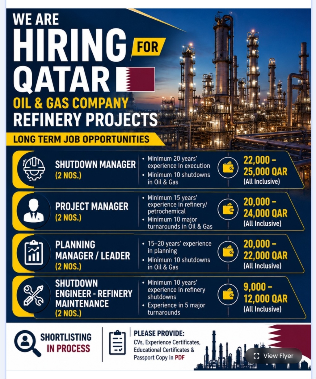 HIRING NOW FOR OIL & GAS REFINERY PROJECTS IN QATAR FOR LONG TERM JOB OPPORTUNITIES