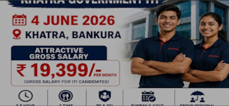 Honda Campus Placement Drive 2026. Recruitment at khatra Government ITI