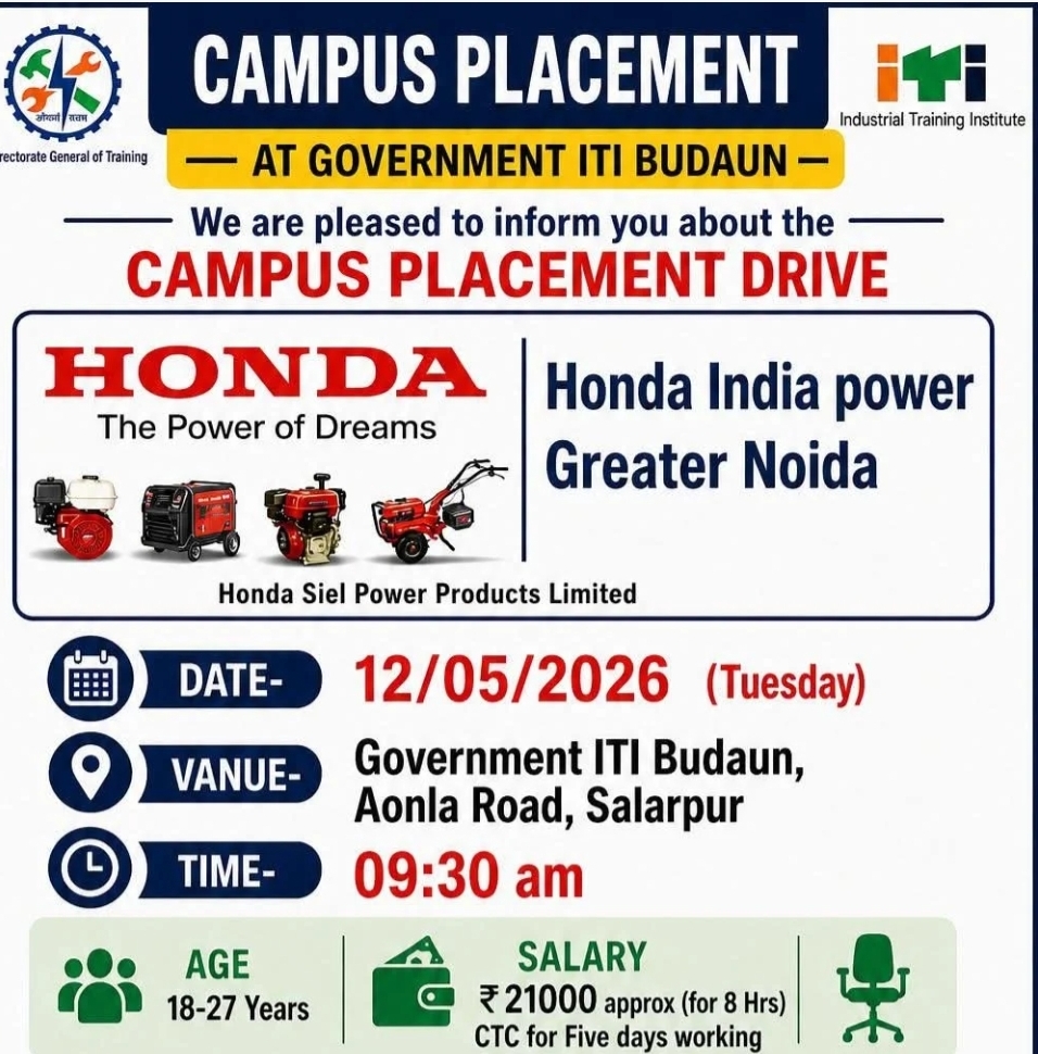 Honda India Power Campus Placement 2026 at Government ITI Budaun, UP
