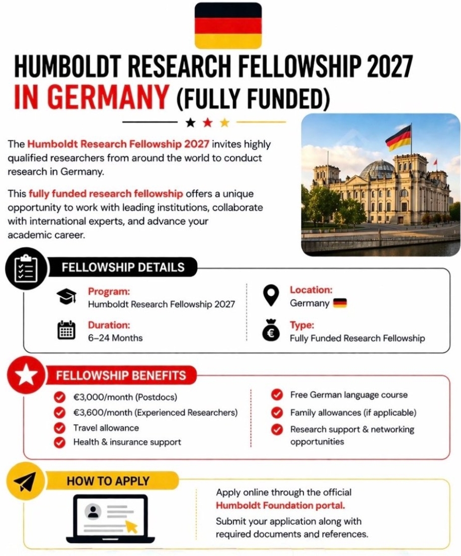 Humboldt Research Fellowship 2027 in Germany | Fully Funded