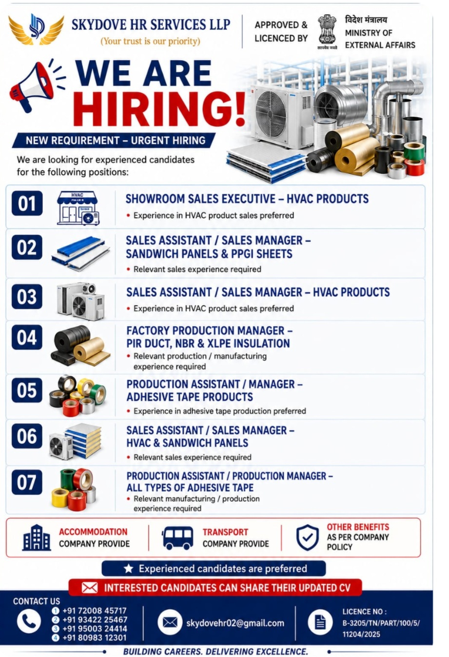 HVAC INDUSTRY IS HIRING IN UAE