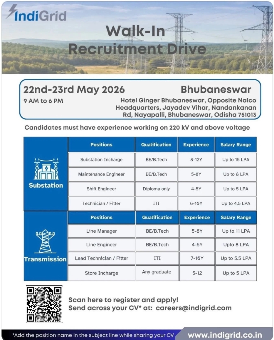 IndiGrid Walk in Recruitment Drive 2026. Apply for Substation and  Transmission Line Vacancies