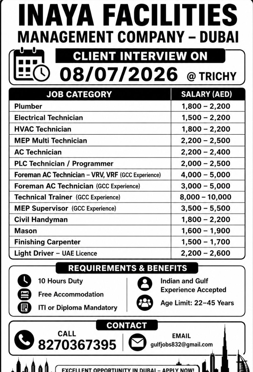 INNAYA FACILITY MANAGEMENT COMPANY IS HIRING FOR DUBAI