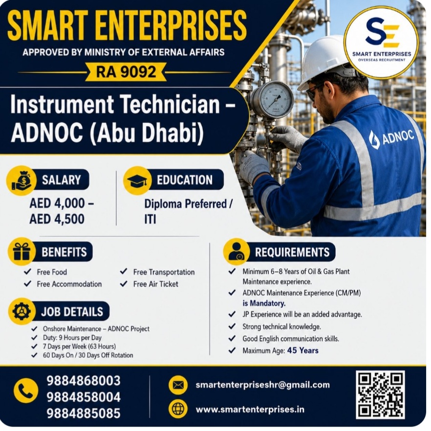Instrument Technician – requirement for (Abu Dhabi)