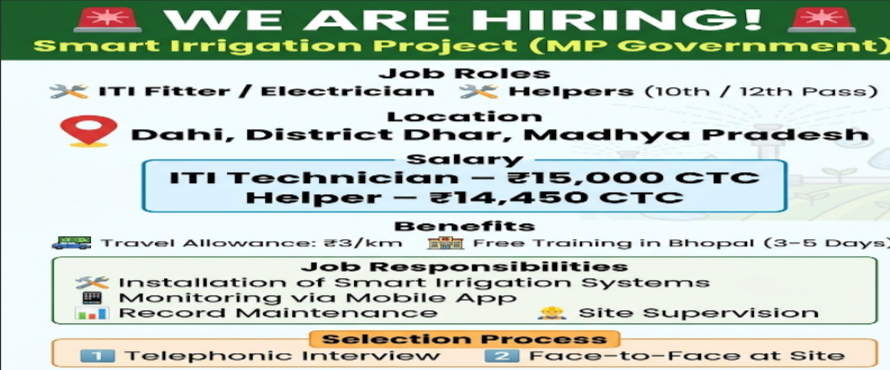 ITI Jobs in MP : Smart Irrigation Project Recruitment 2026, Fitter, Electrition and Helpers