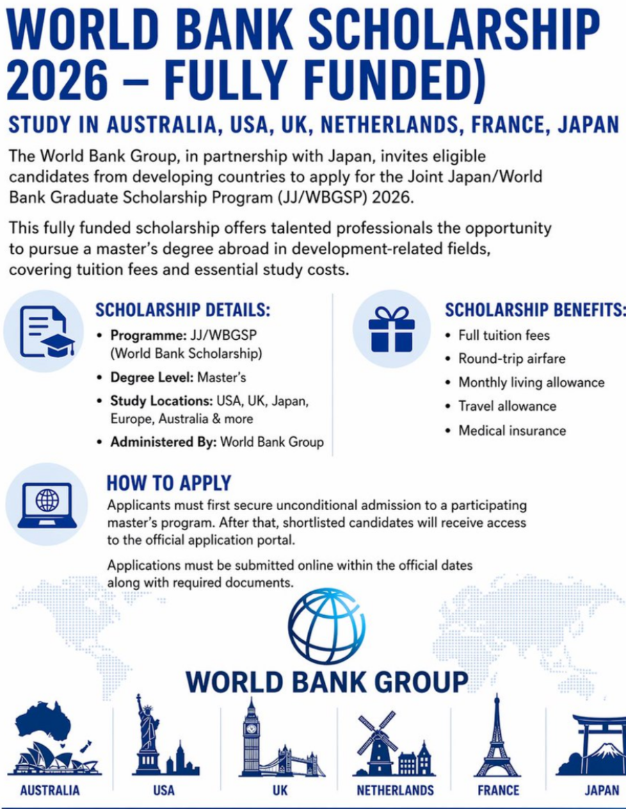 Joint Japan / World Bank Scholarship 2026 | Fully Funded