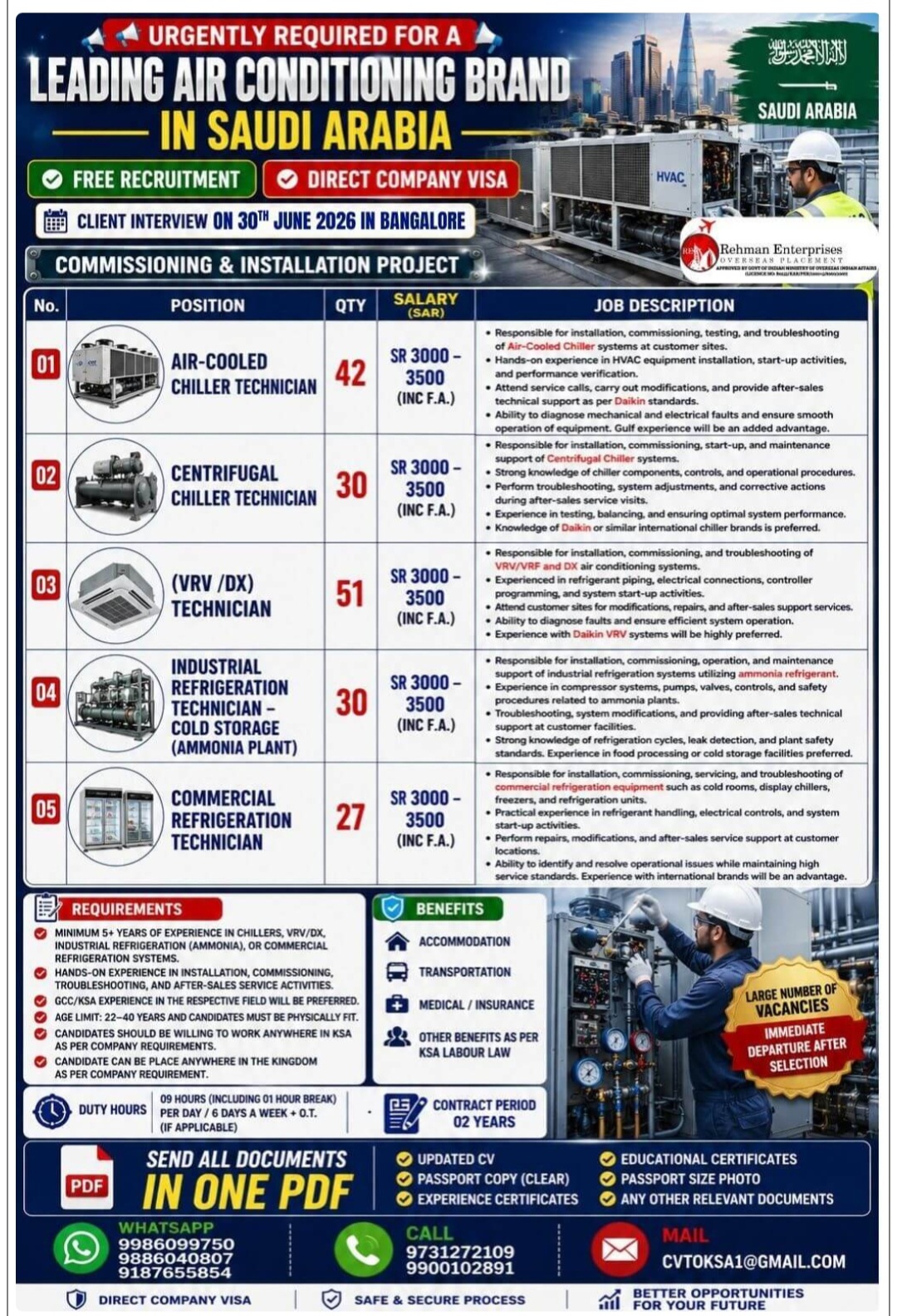 LEADING AIR CONDITIONING BRAND HIRING FOR SAUDI ARABIA
