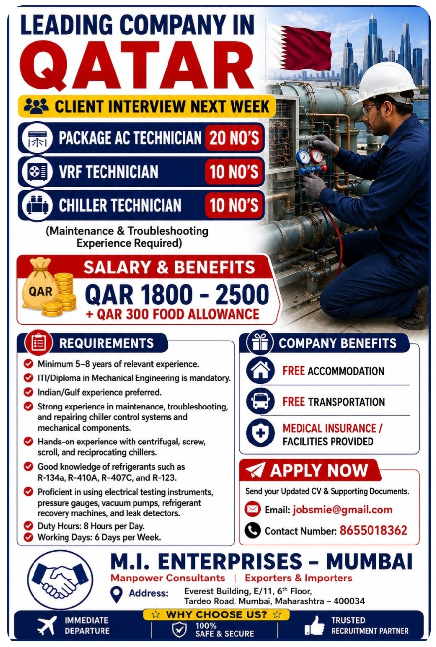 LEADING COMPANY IN QATAR IS RECRUITING