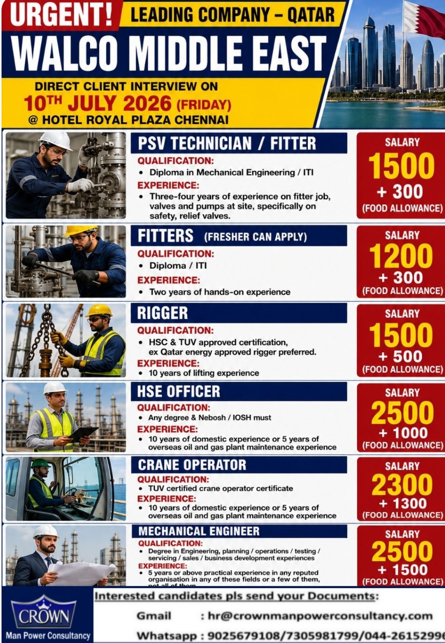 LEADING COMPANY IS HIRING FOR QATAR