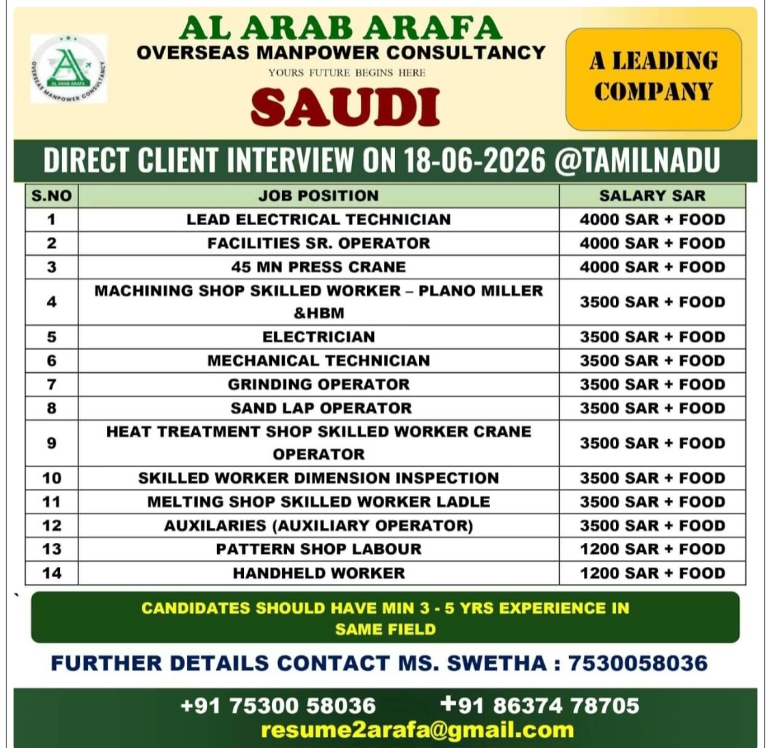 LEADING COMPANY IS HIRING FOR SAUDI ARABIA
