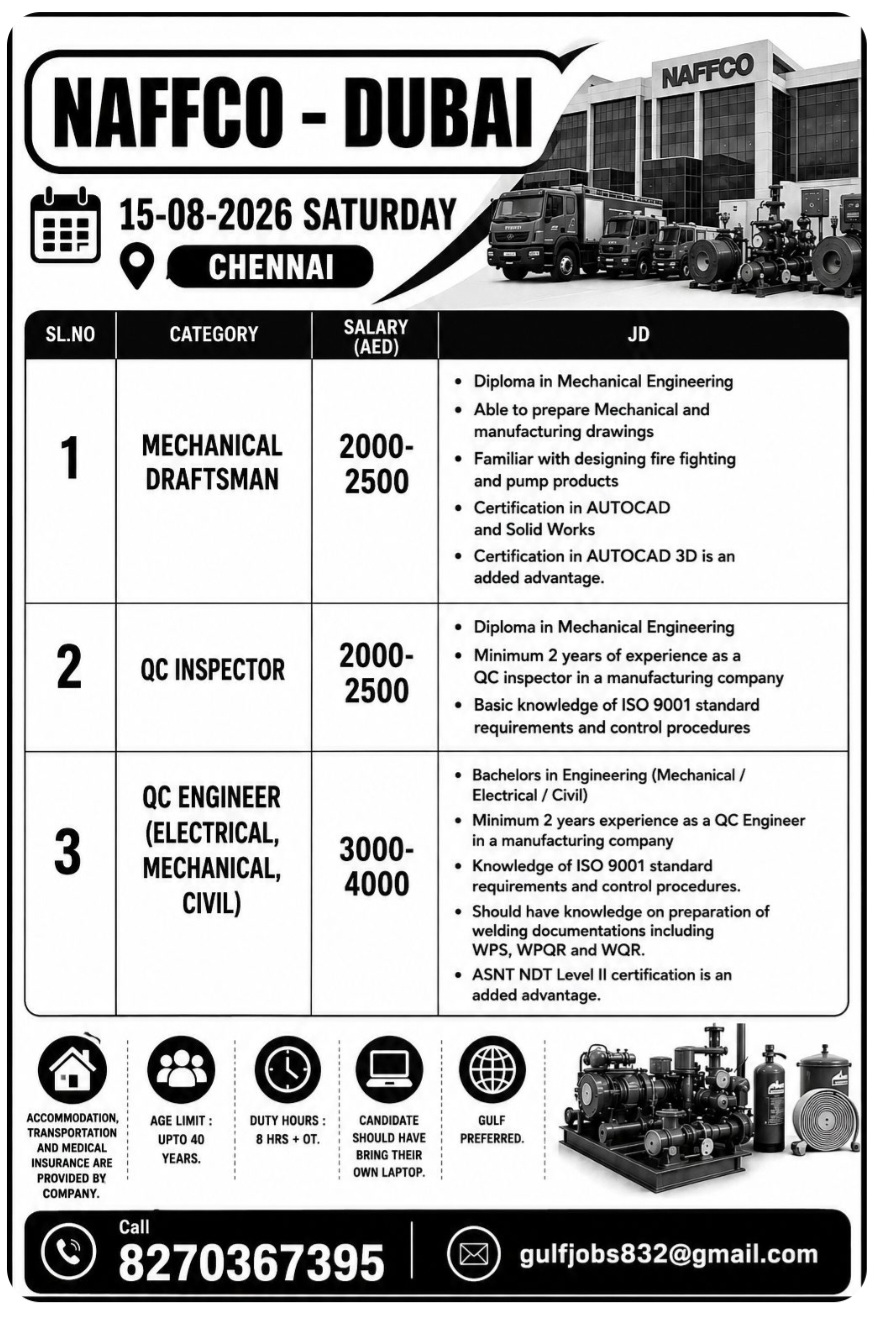 LEADING COMPANY NAFFCO IS RECRUITING