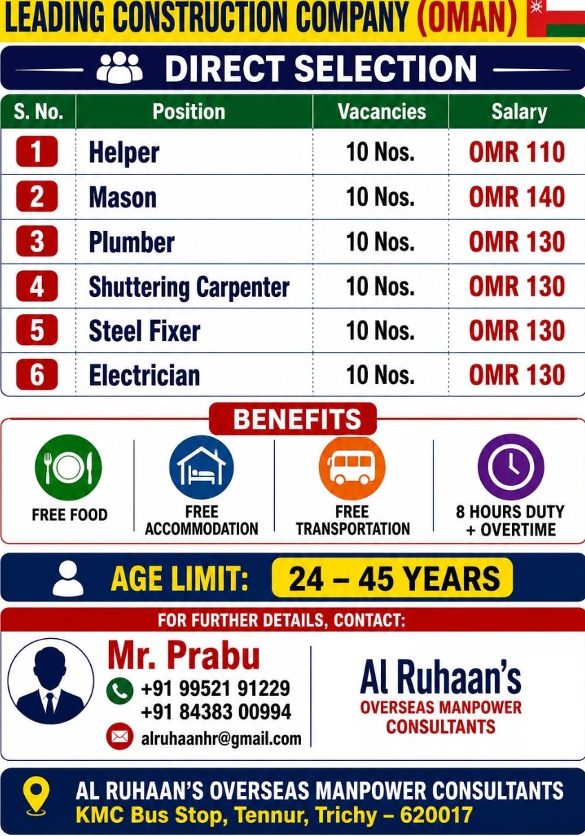 LEADING CONSTRUCTION COMPANY IS HIRING FOR OMAN