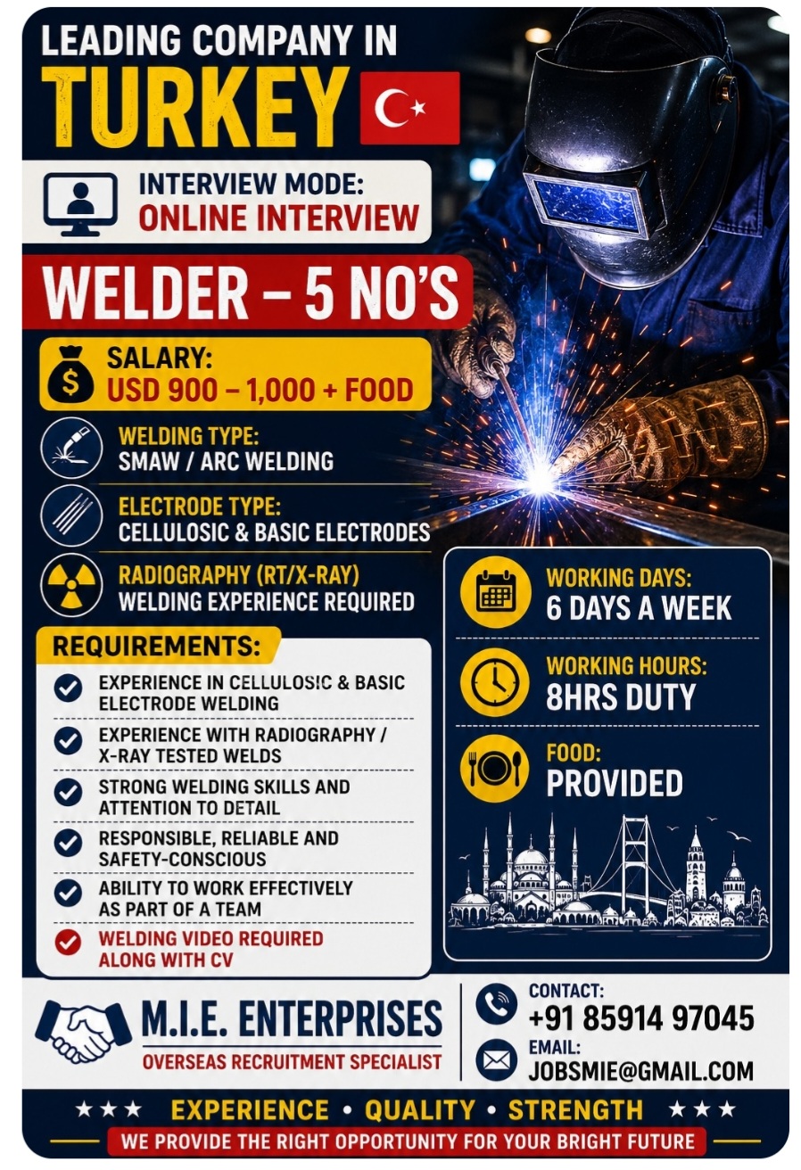 LEADING CONSTRUCTION IN TURKEY IS HIRING FOR TURKEY
