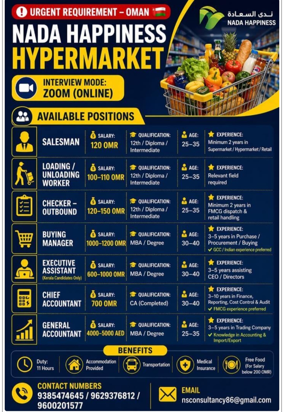 LEADING NADA HYPERMARKET REQUIREMENT FOR OMAN