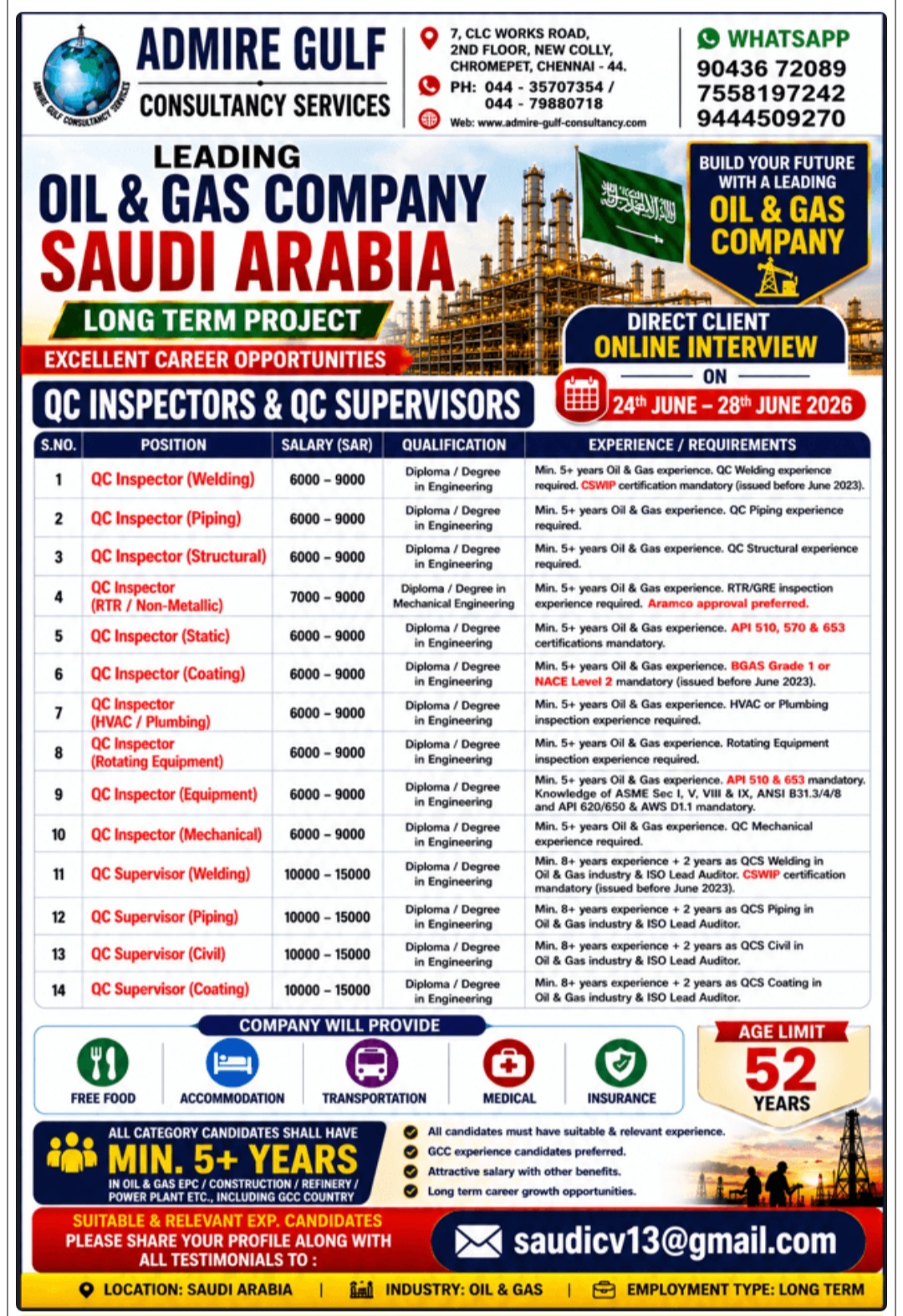 LEADING OIL AND GAS COMPANY HIRING FOR SAUDI ARABIA