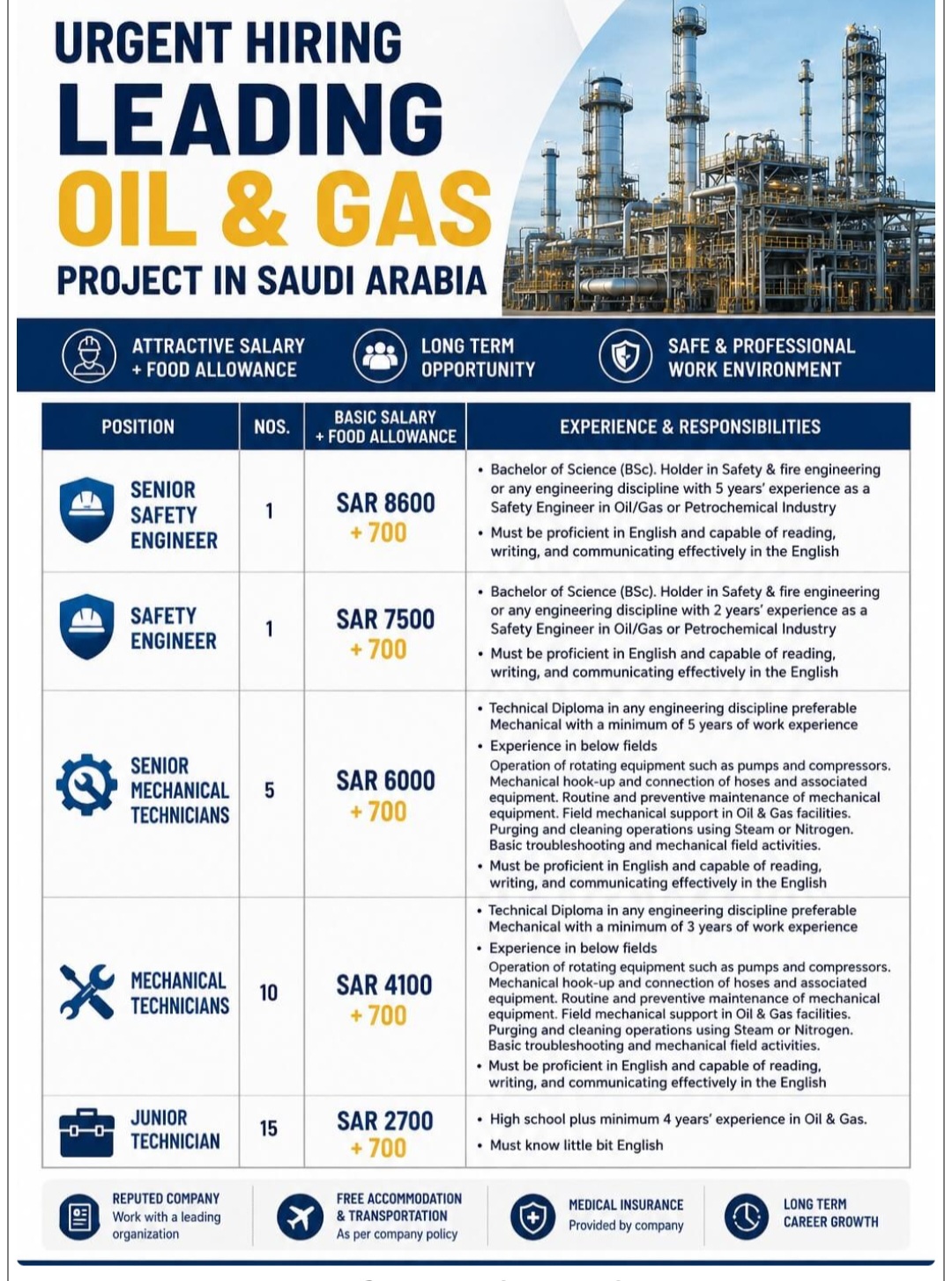 LEADING OIL AND GAS PROJECT HIRING FOR SAUDI ARABIA