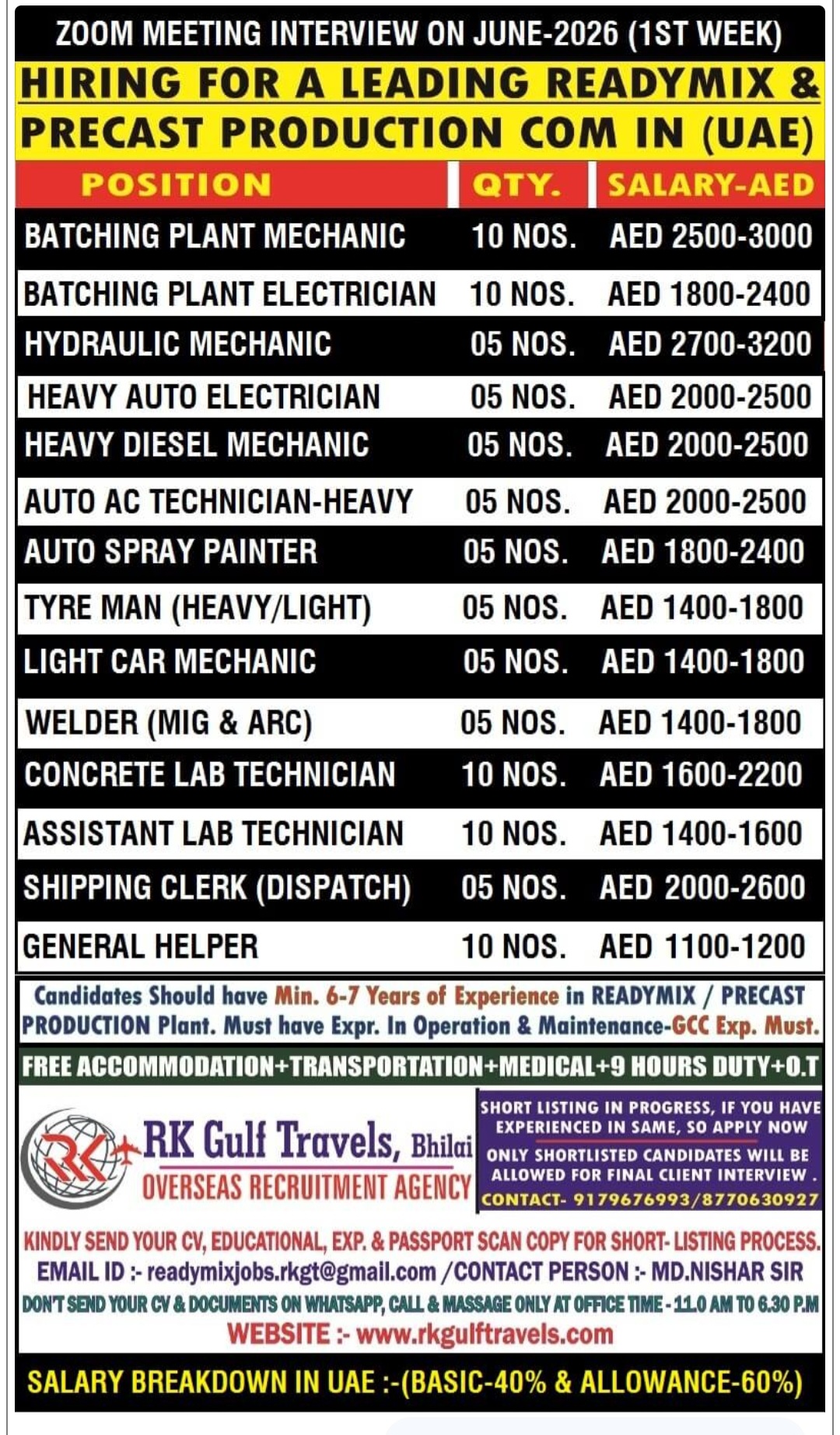 LEADING READY MIX COMPANY IS HIRING FOR ABUDHABI