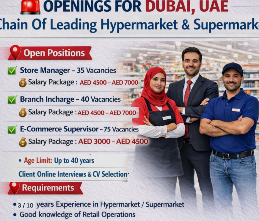 Leading Supermarket and Hypermarket jobs in UAE