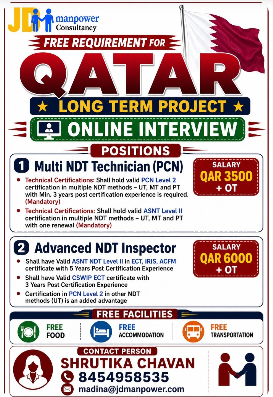 LONG TERM PROJECT RECRUITMENT FOR QATAR