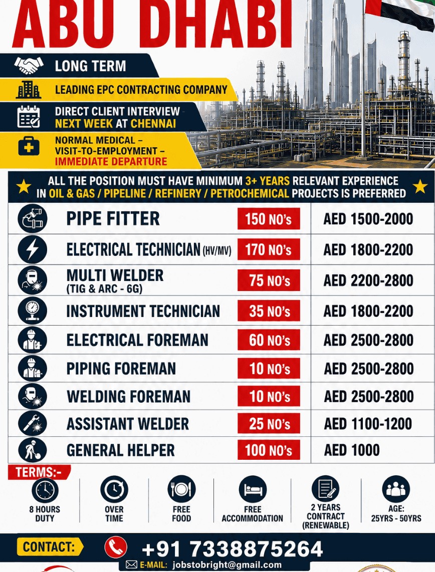 LONG TERM REQUIREMENT FOR ABU DHABI