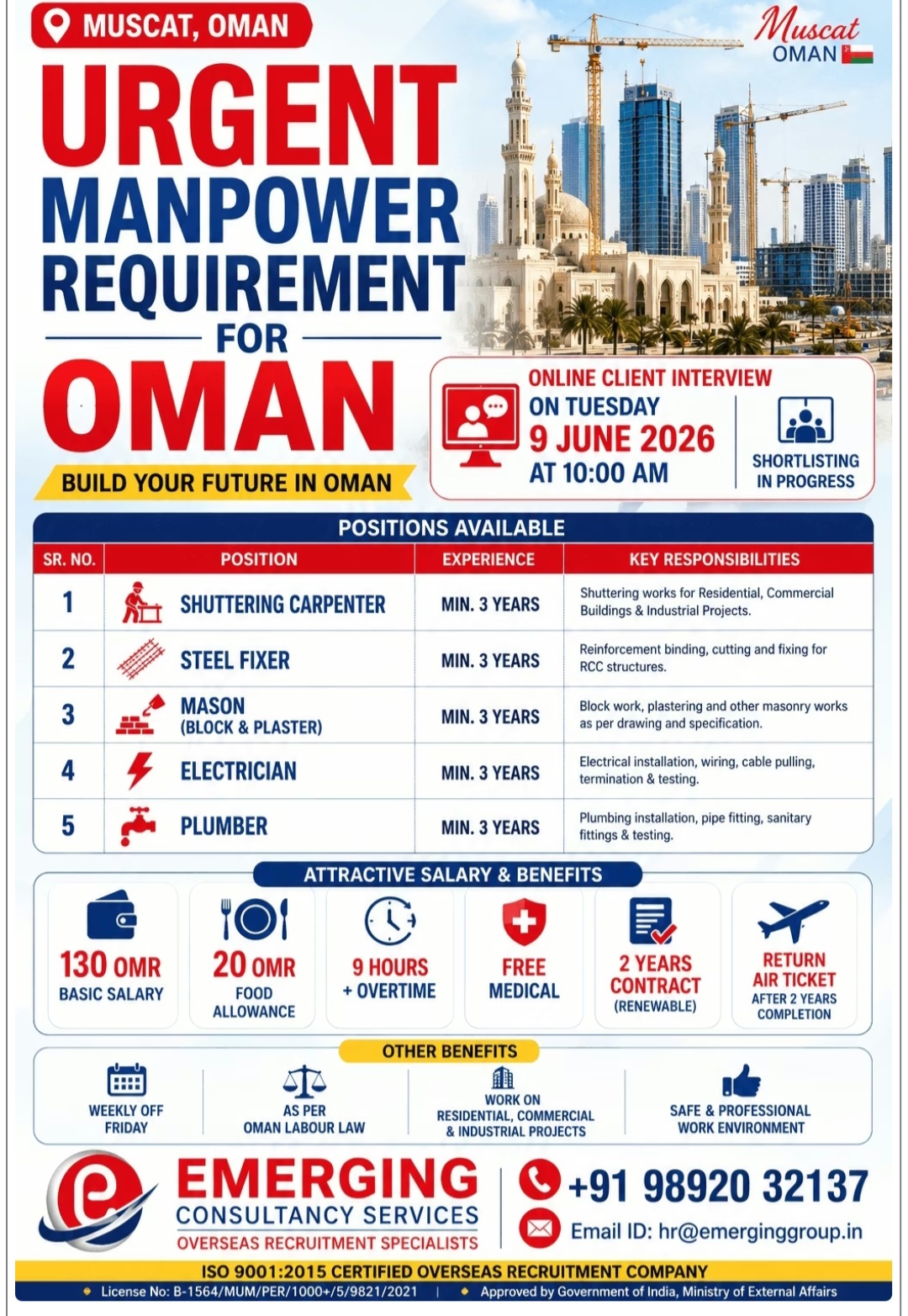 MAANPOWER REQUIREMENT FOR OMAN