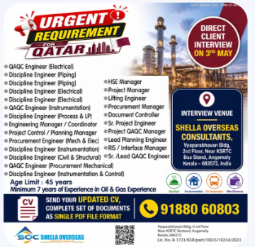 Managers, Supervisors and Engineers Qatar