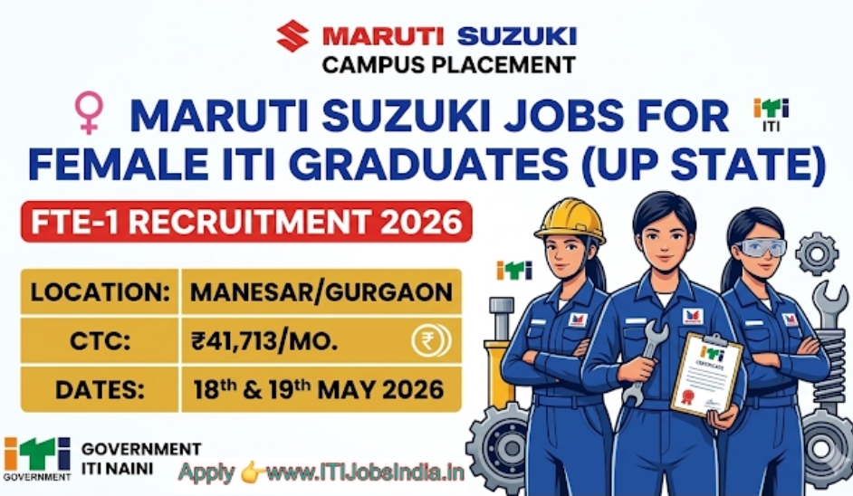 Maruti Suzuki manesar, Gurgaon ITI, Jobs Campus placement 2026