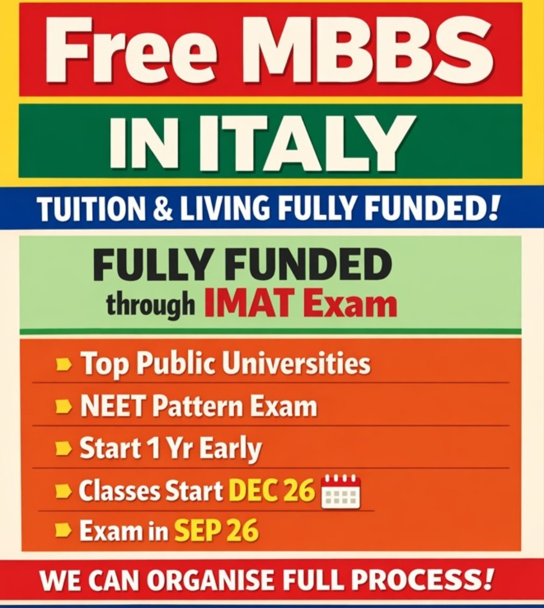 MBBS in Italy