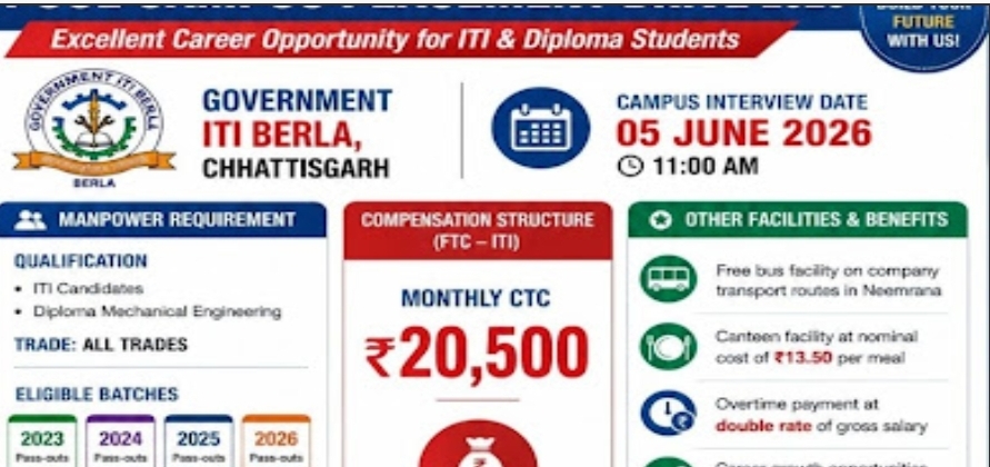Mikuni India Private Limited pool Campus Placement Drive 2026