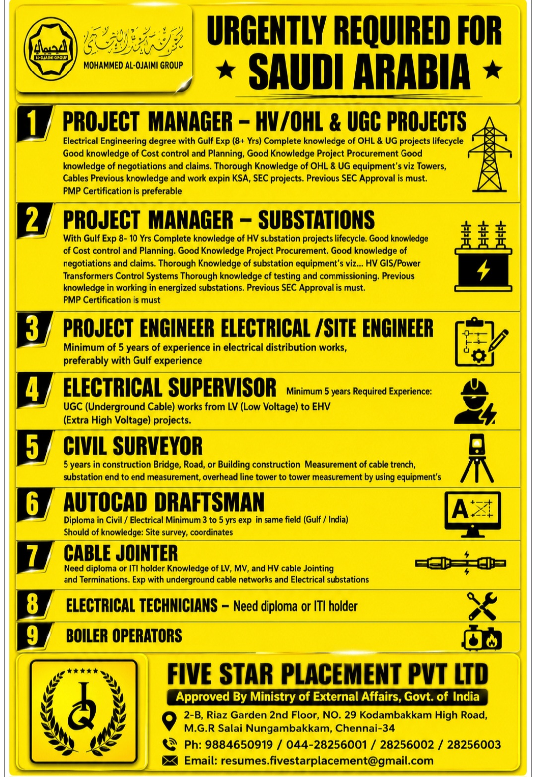 MOHAMMED AL OJAIMI GROUP HIRING FOR MULTIPLE VACANCIES