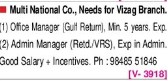 MULTI NATIONAL COMPANY IS HIRING FOR VIZAG BRANCH