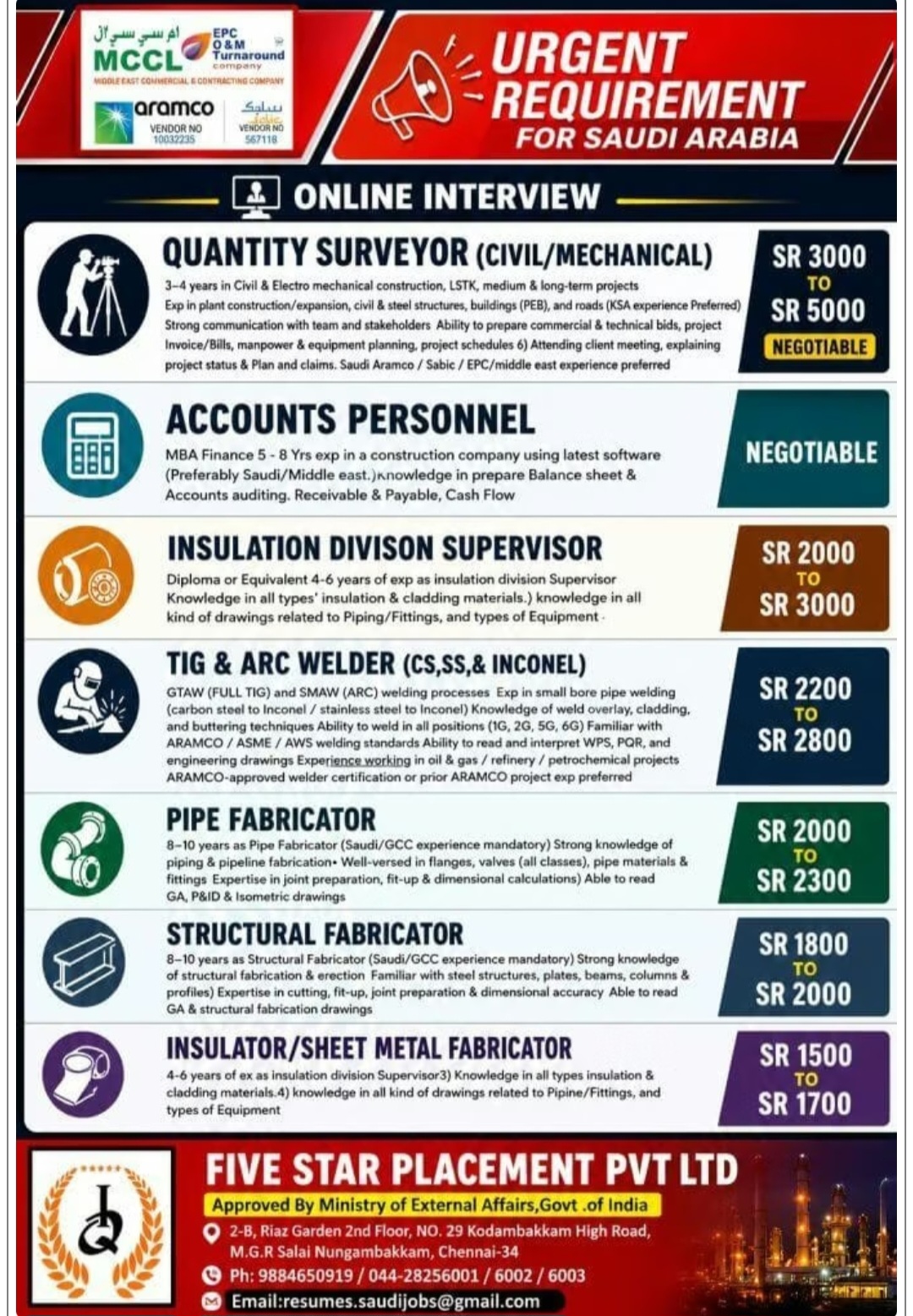MULTIPLE JOB OPENINGS FOR SAUDI ARABIA