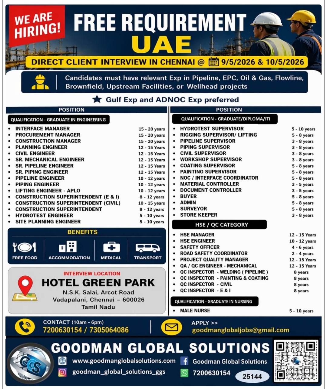 MULTIPLE JOB POSITION REQUIREMENTS FOR UAE