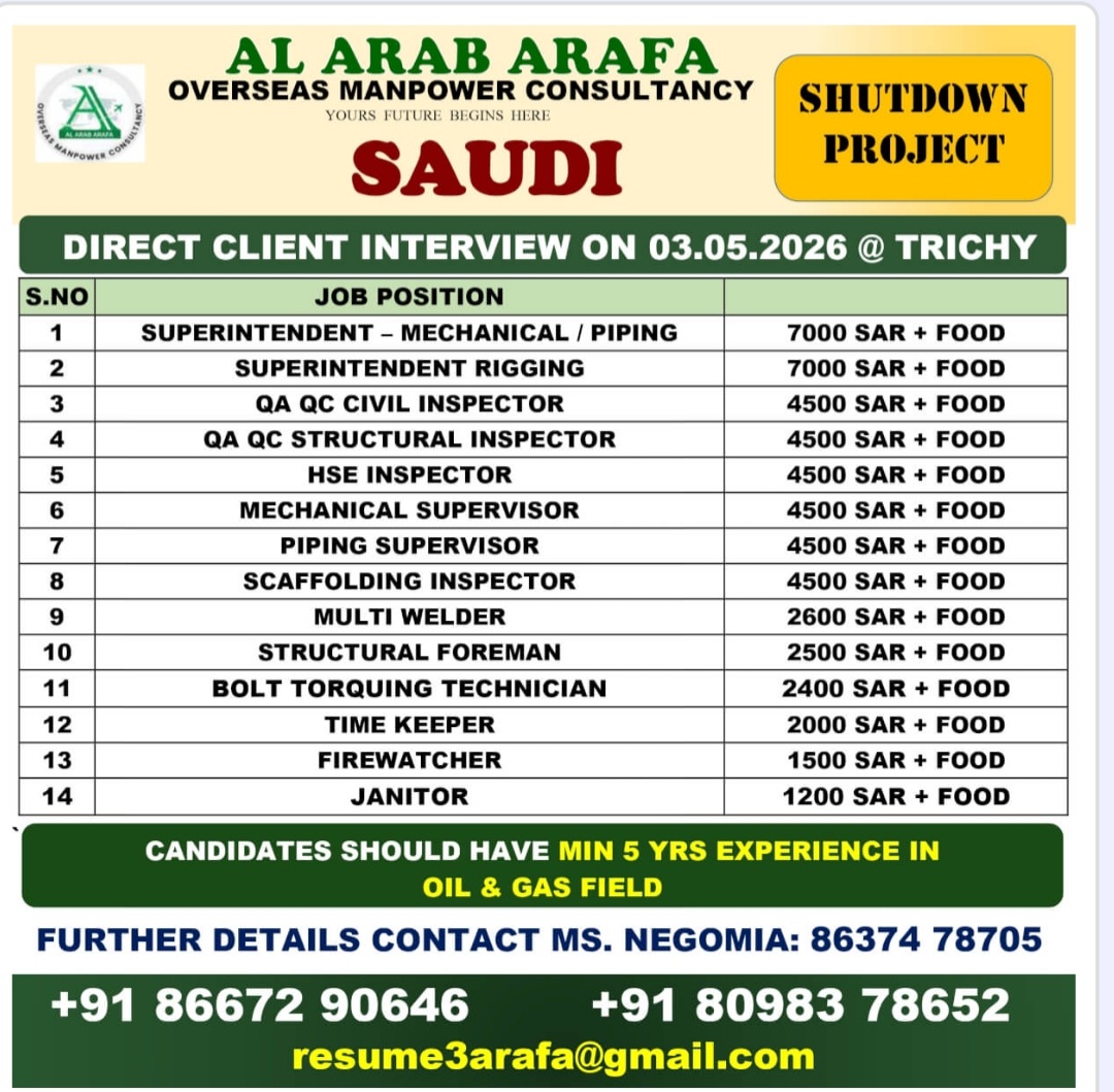 MULTIPLE JOB POSITIONS AVAILABLE FOR SAUDI ARABIA