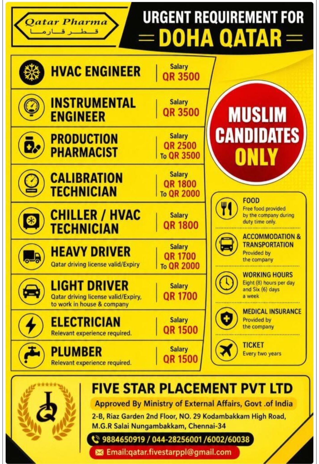 MULTIPLE JOB POSITIONS HIRING FOR DOHA QATAR