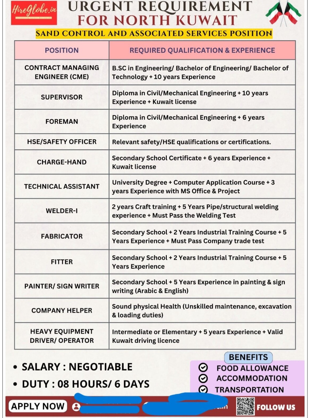 MULTIPLE JOB POSITIONS HIRING FOR KUWAIT