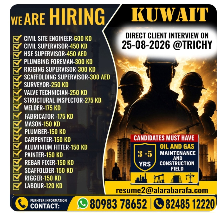 MULTIPLE JOB POSITIONS RECRUITMENT FOR KUWAIT