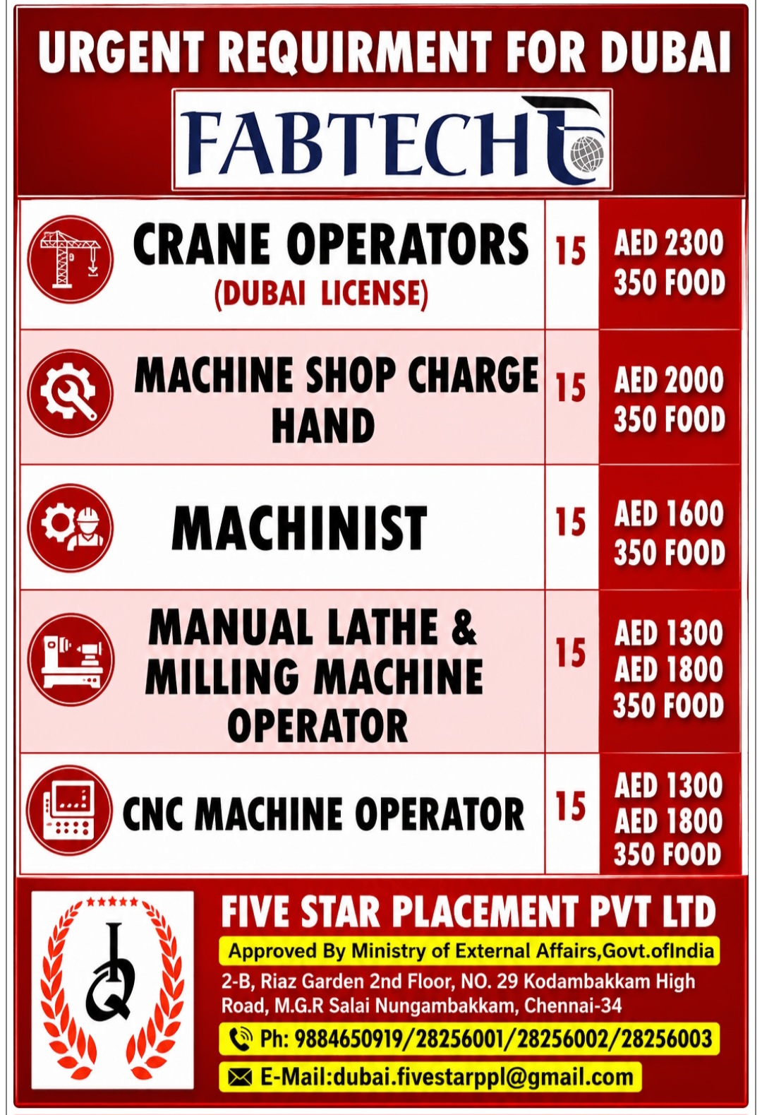 MULTIPLE JOB VACANCIES FOR DUBAI