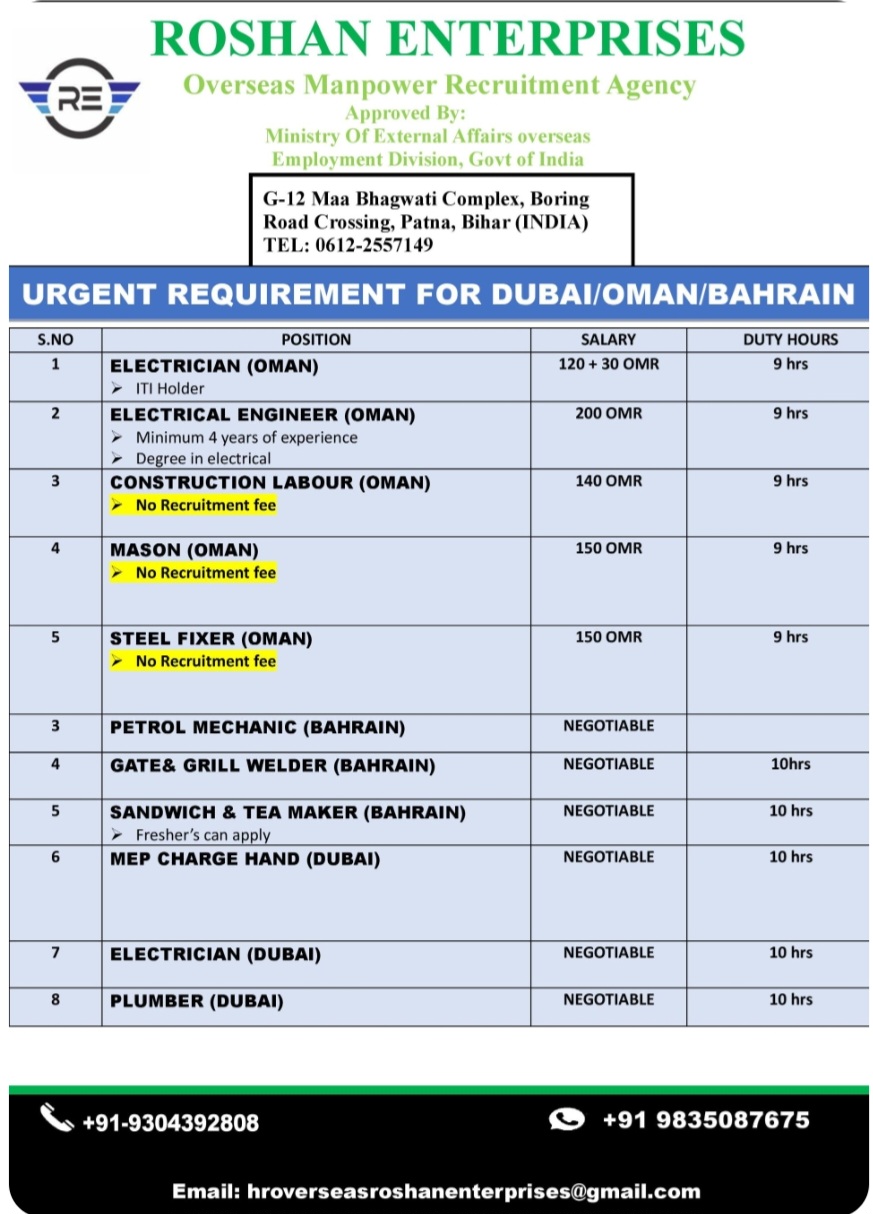 MULTIPLE JOB VACANCIES FOR OMAN