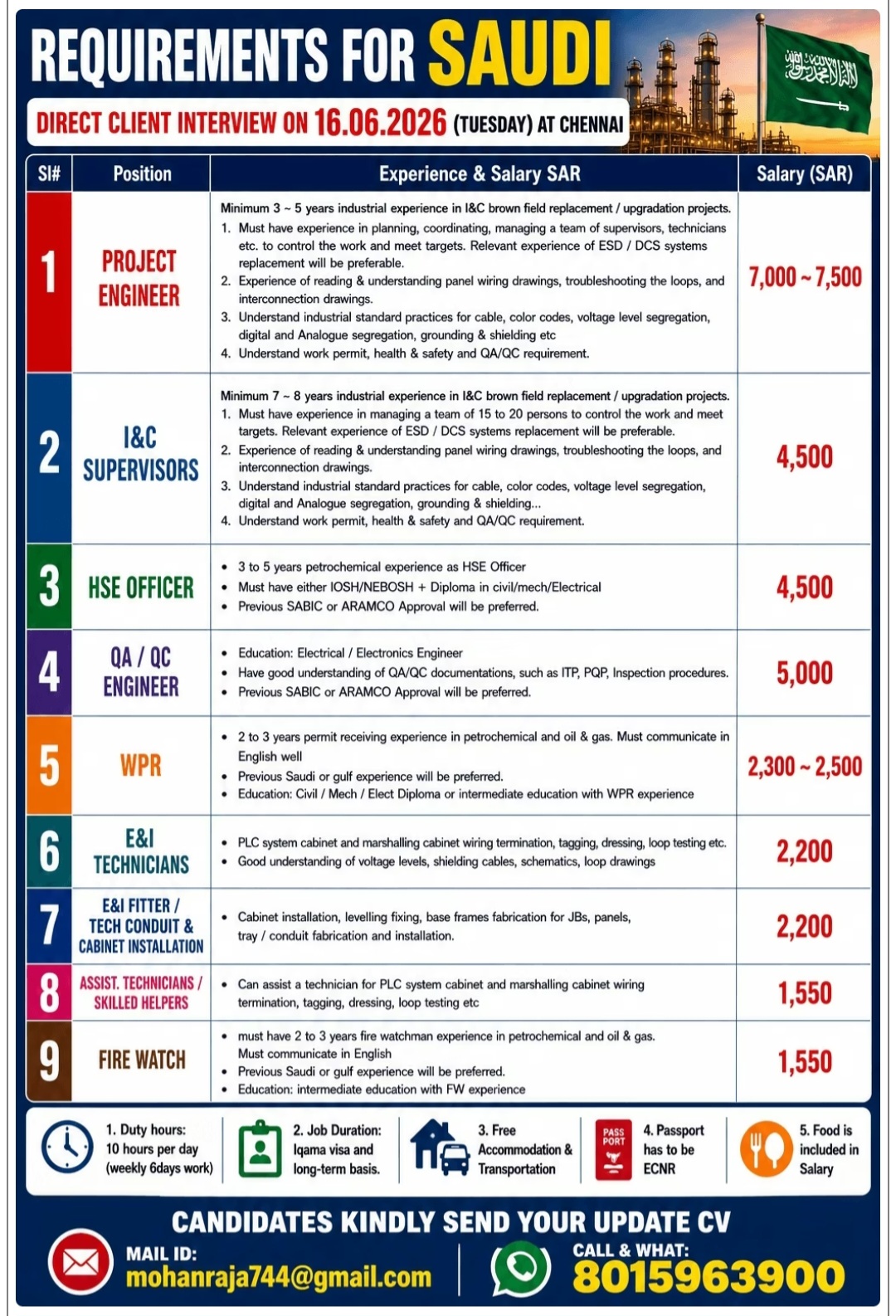 MULTIPLE JOB VACANCIES FOR SAUDI ARABIA