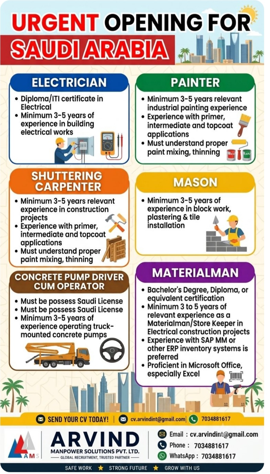 Multiple job vacancies for saudi Arabia