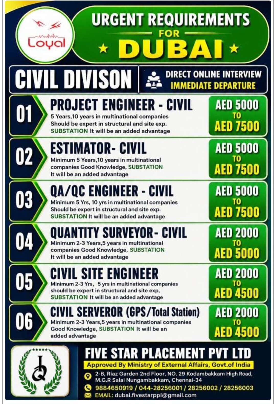 MULTIPLE JOB VACANCIES HIRING FOR DUBAI