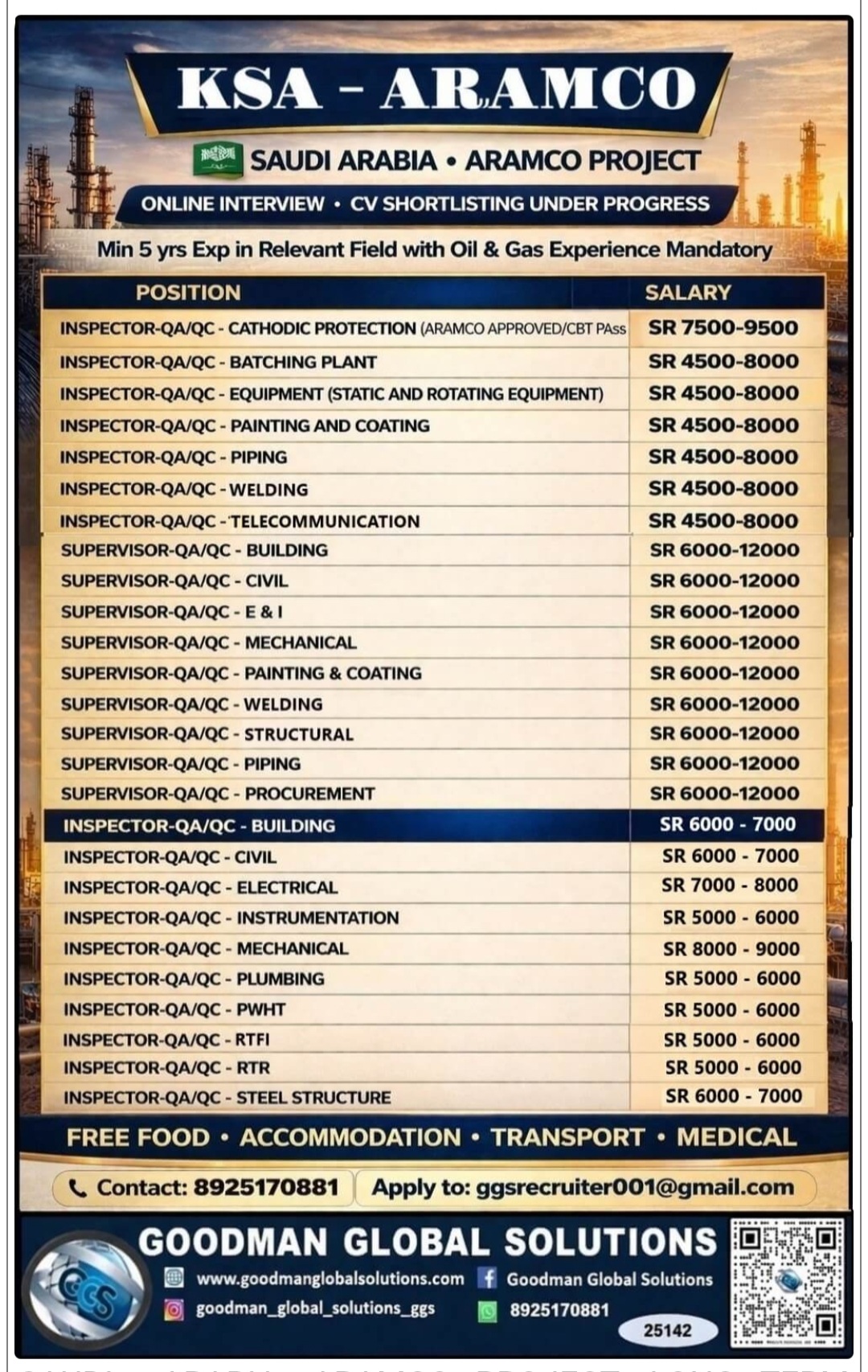 MULTIPLE JOB VACANCIES FOR ARAMCO PROJECT LONG TERM RECRUITMENT