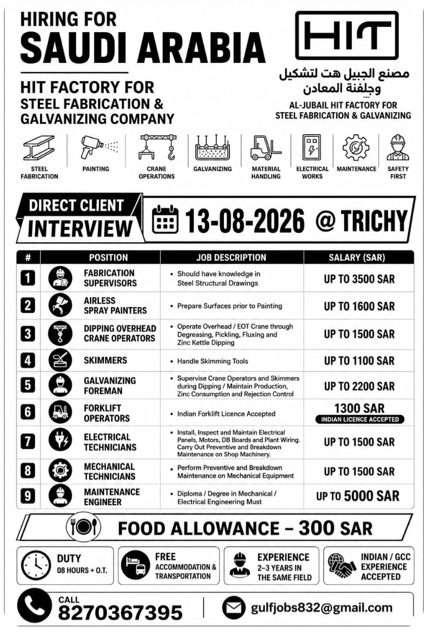 Multiple Positions - HIT Factory for Steel Fabrication & Galvanizing