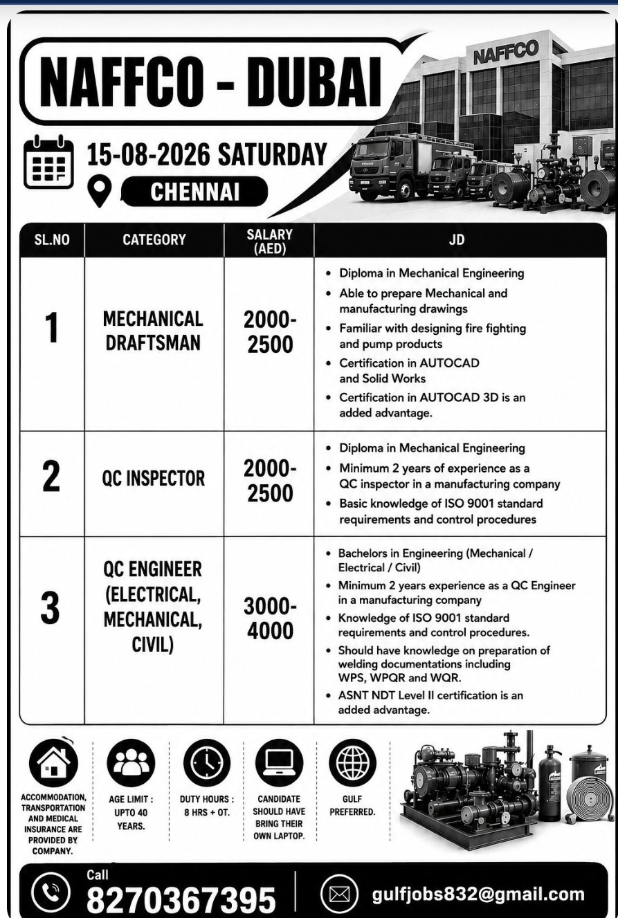 NAFFCO MECHANICAL DRAFTING IS HIRING FOR DUBAI