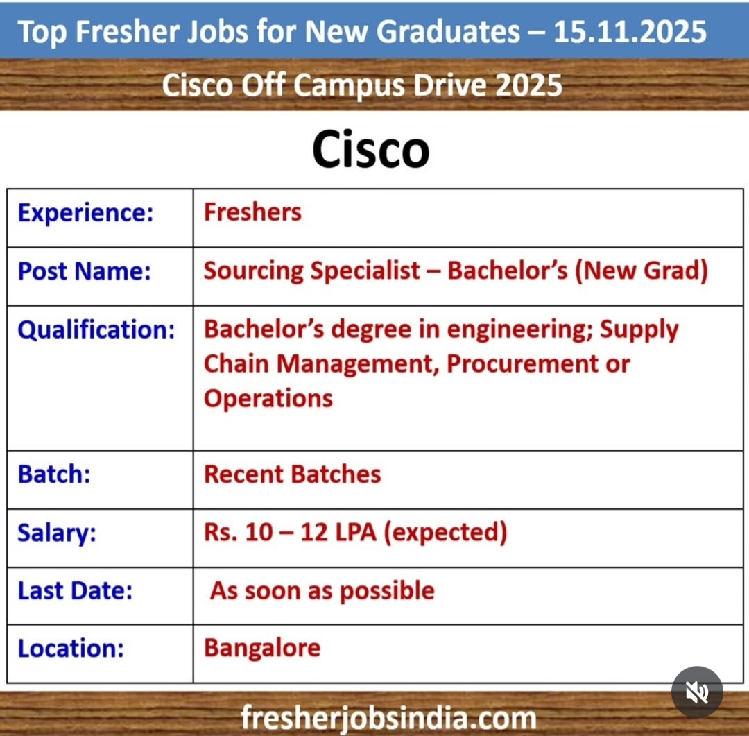 OFF CAMPUS DRIVE 2025