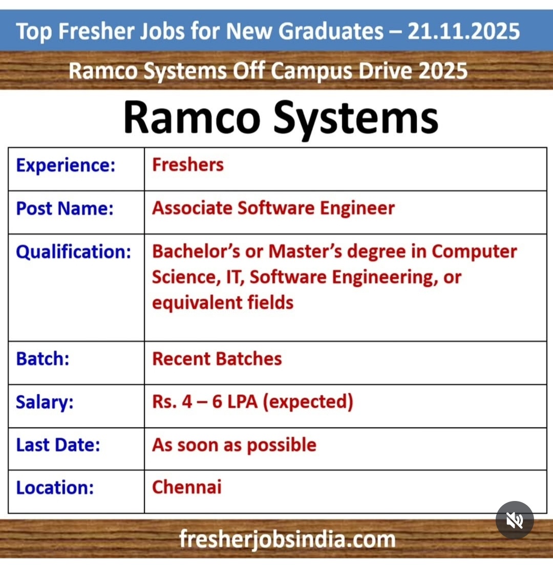 OFF CAMPUS DRIVE 2025